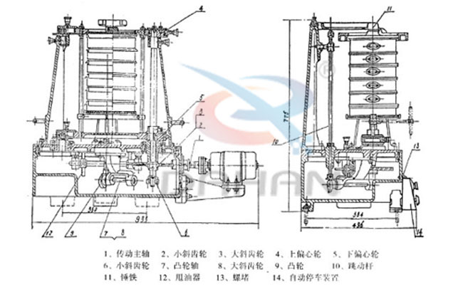 拍擊式標(biāo)準(zhǔn)振篩機(jī)：傳動(dòng)主軸，小斜輪，大斜輪，爽油漆，等