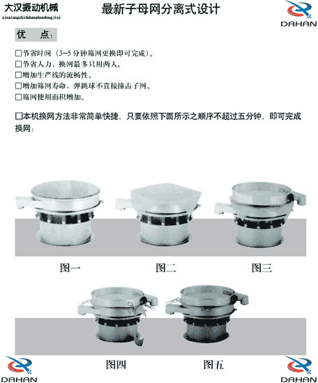 玉米振動篩換網(wǎng)圖示：1，將網(wǎng)架方平2，將篩網(wǎng)平鋪在網(wǎng)架上，留出5cm的篩網(wǎng)，將上層篩框平方到篩網(wǎng)上，減輕多余的篩網(wǎng)，固定上層篩框，換網(wǎng)完成。