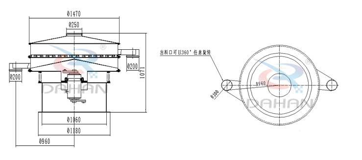 大型旋振篩外形尺寸：進料口：250防塵蓋：1470出料口：200底座寬：1060