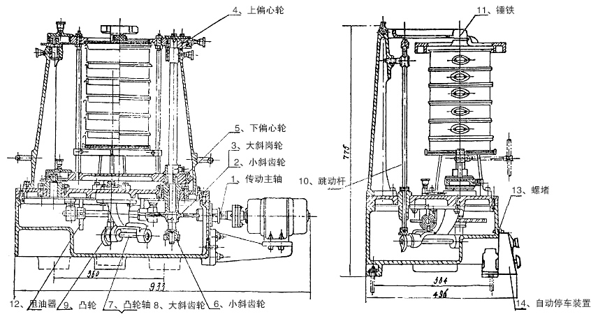 傳動(dòng)主軸，小斜齒輪，大斜齒輪，上偏心輪，下編心輪等