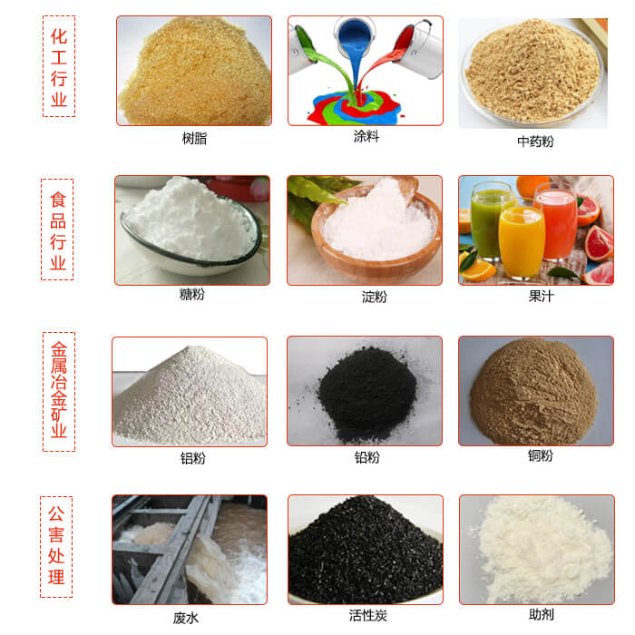 移動(dòng)式振動(dòng)篩使用的行業(yè)：食品行業(yè)，化工行業(yè)，藥品行業(yè)，糧食行業(yè)。