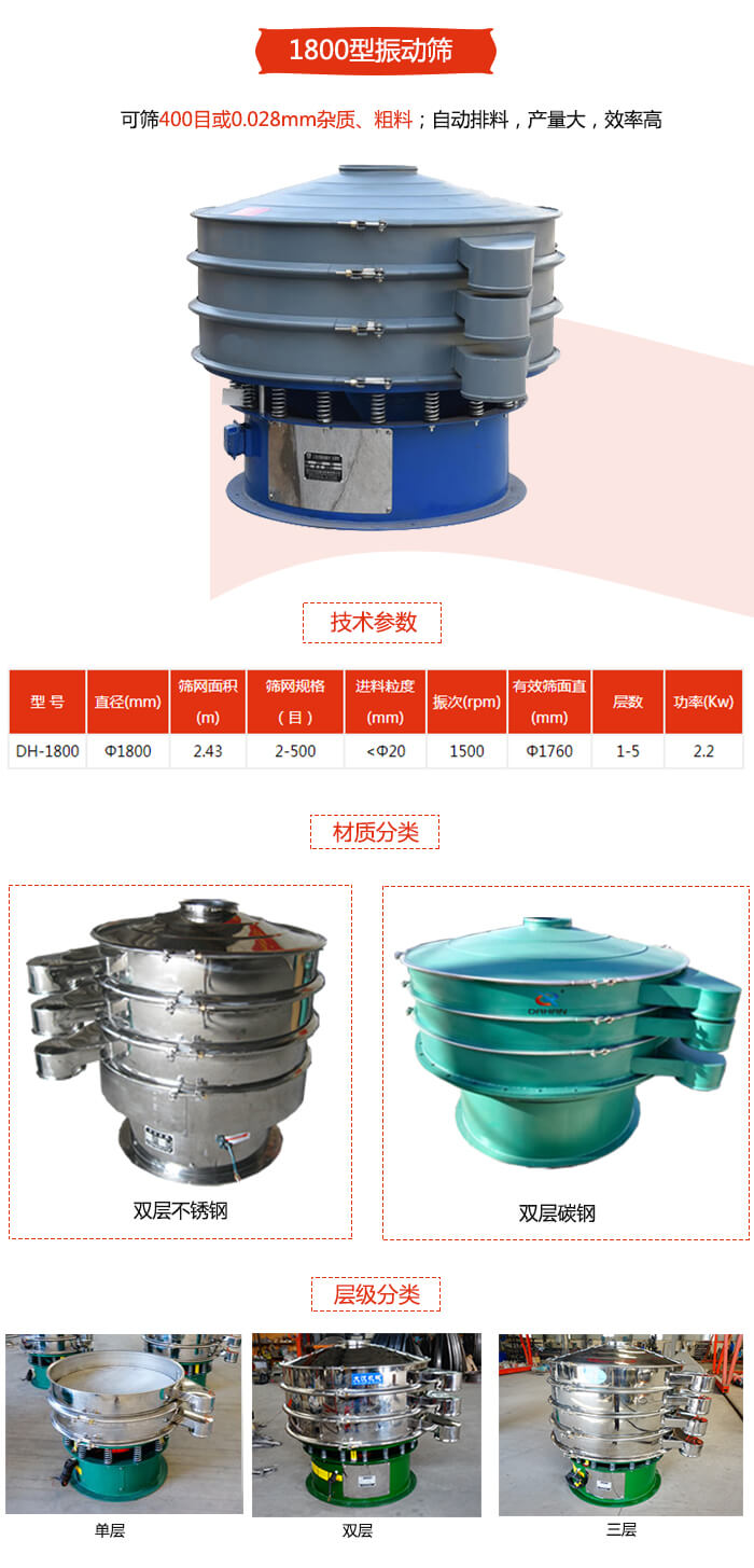 1800型振動(dòng)篩材質(zhì)分為：碳鋼，不銹鋼以及碳鋼+不銹鋼三種可以選擇。