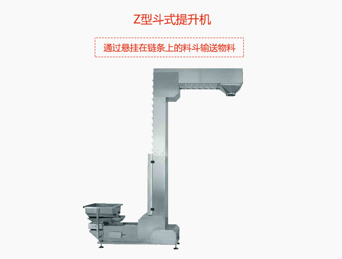 Z型斗式提升機(jī)采用封閉機(jī)殼，通過懸掛在鏈條上的料斗輸送物料。