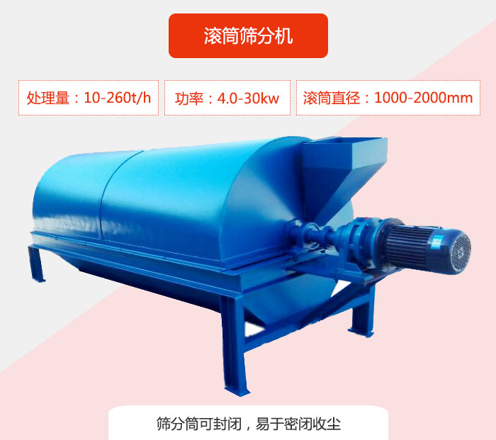 滾筒篩分機(jī)：處理能力：10-260t/h  功率：4.0-30kw 滾筒直徑：1000-2000mm 篩分筒可封閉，易于密閉收塵