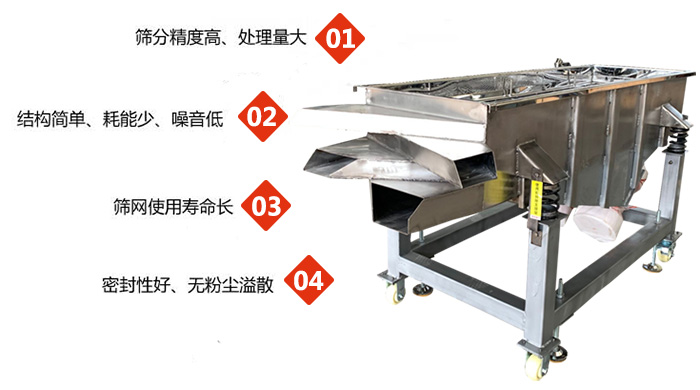 食品直線振動篩工作特點：1，篩分精度高，處理量大2，結(jié)構(gòu)簡單，耗能少，噪音低3，篩網(wǎng)使用壽命長。4，密封性好，無粉塵溢散。