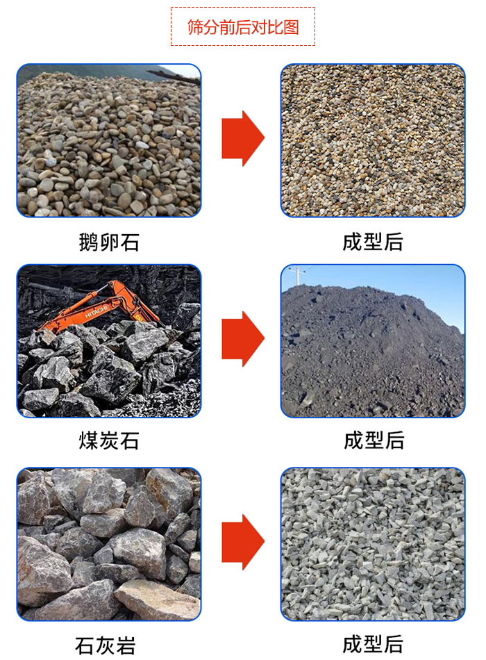 鵝卵石，煤炭石，石灰?guī)r等物料篩分前后對(duì)比圖展示