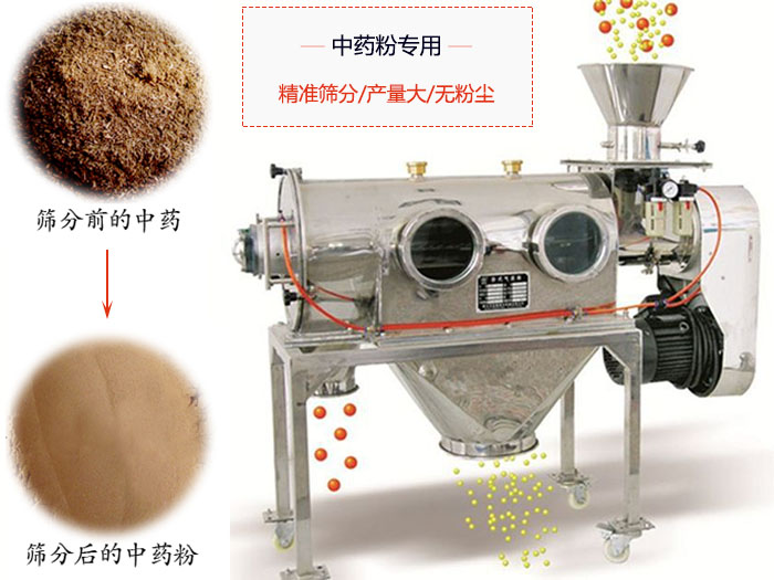 WQS50-130臥式氣流篩：中藥粉專用篩：精度篩分/產量大/無粉塵符合標準。