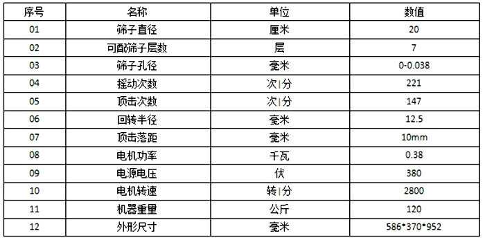 頂擊式振篩機(jī)參數(shù)：篩子直徑：20cm篩子孔徑：0-0.038毫米電機(jī)功率：0.38kw